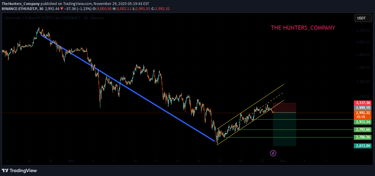 İndirimETH،Teknik،TheHunters_Company