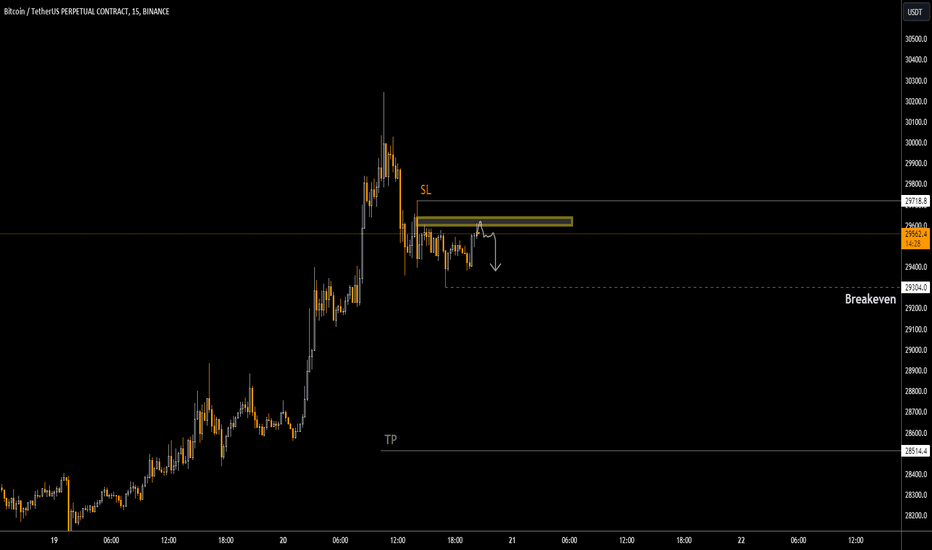 فروشBTC،تکنیکال،Crypto-Crunch
