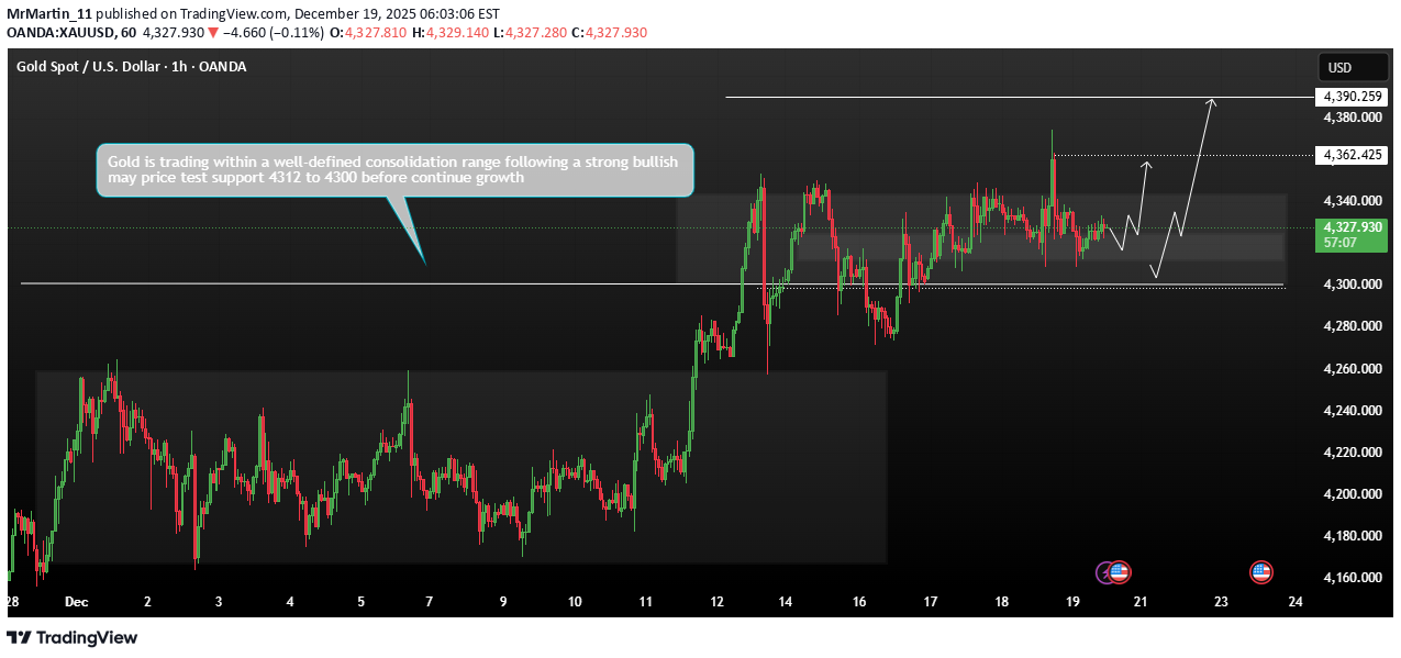Satın alPAXG،Teknik،MrMartin_11