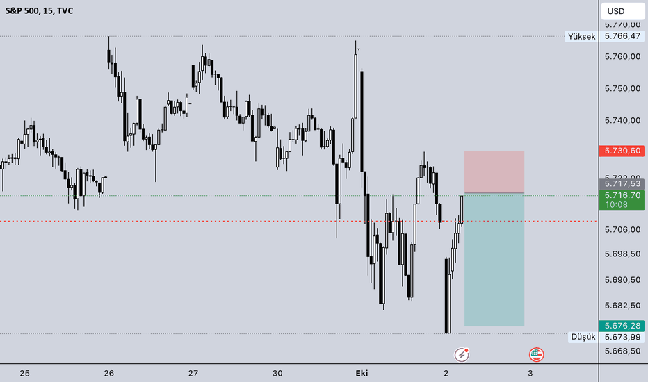 فروشS&P500،تکنیکال،Rashko_Enev