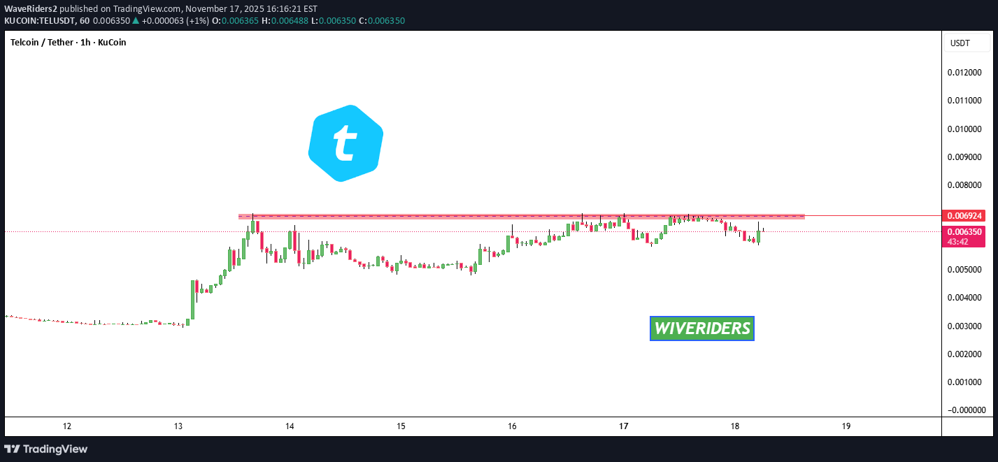 ،تکنیکال،WaveRiders2