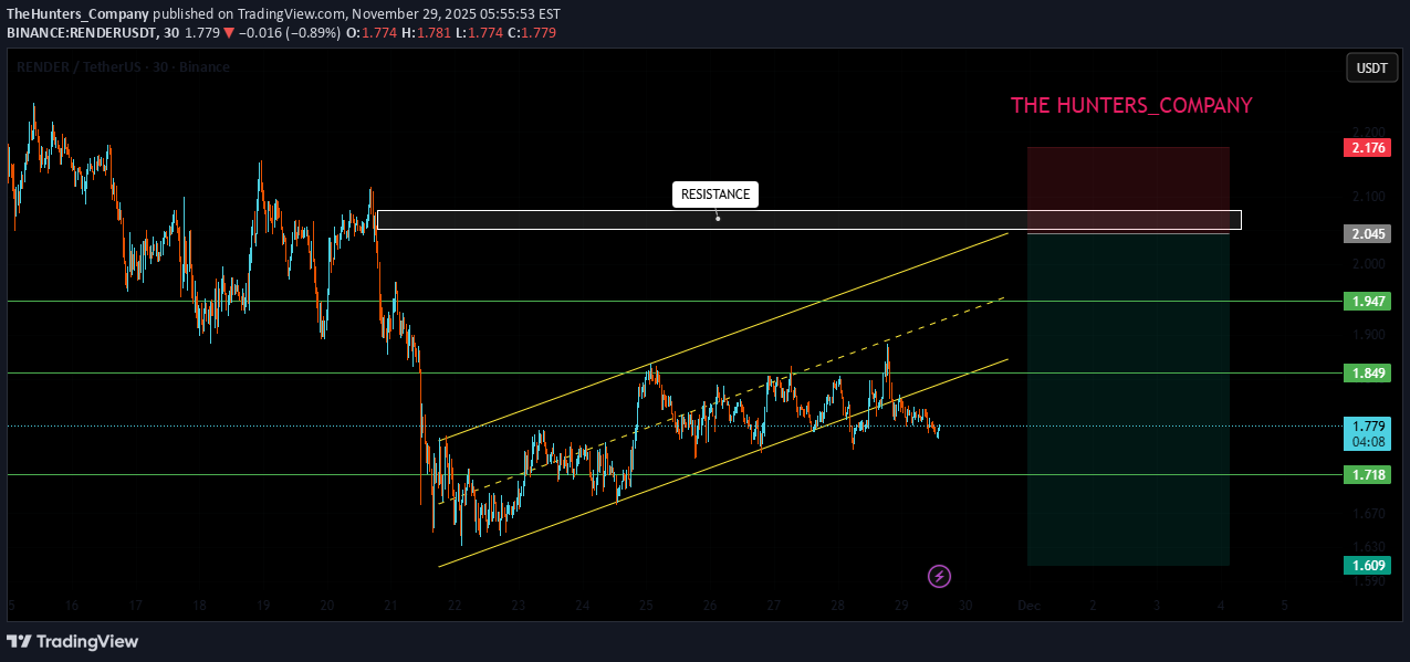 İndirimRENDER،Teknik،TheHunters_Company