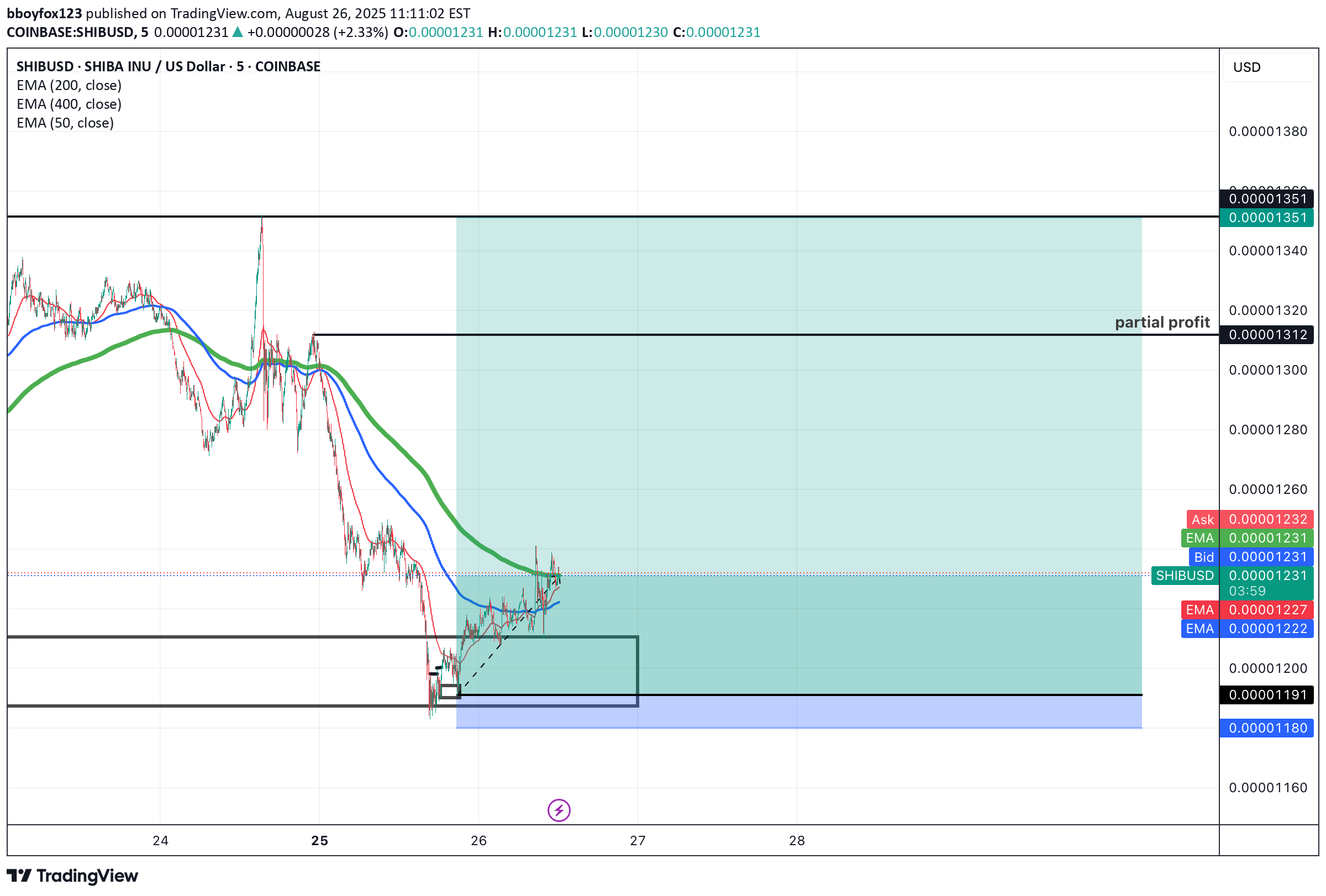 Satın alSHIB،Teknik،bboyfox123