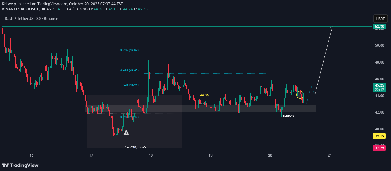 Satın alDASH،Teknik،Khiwe