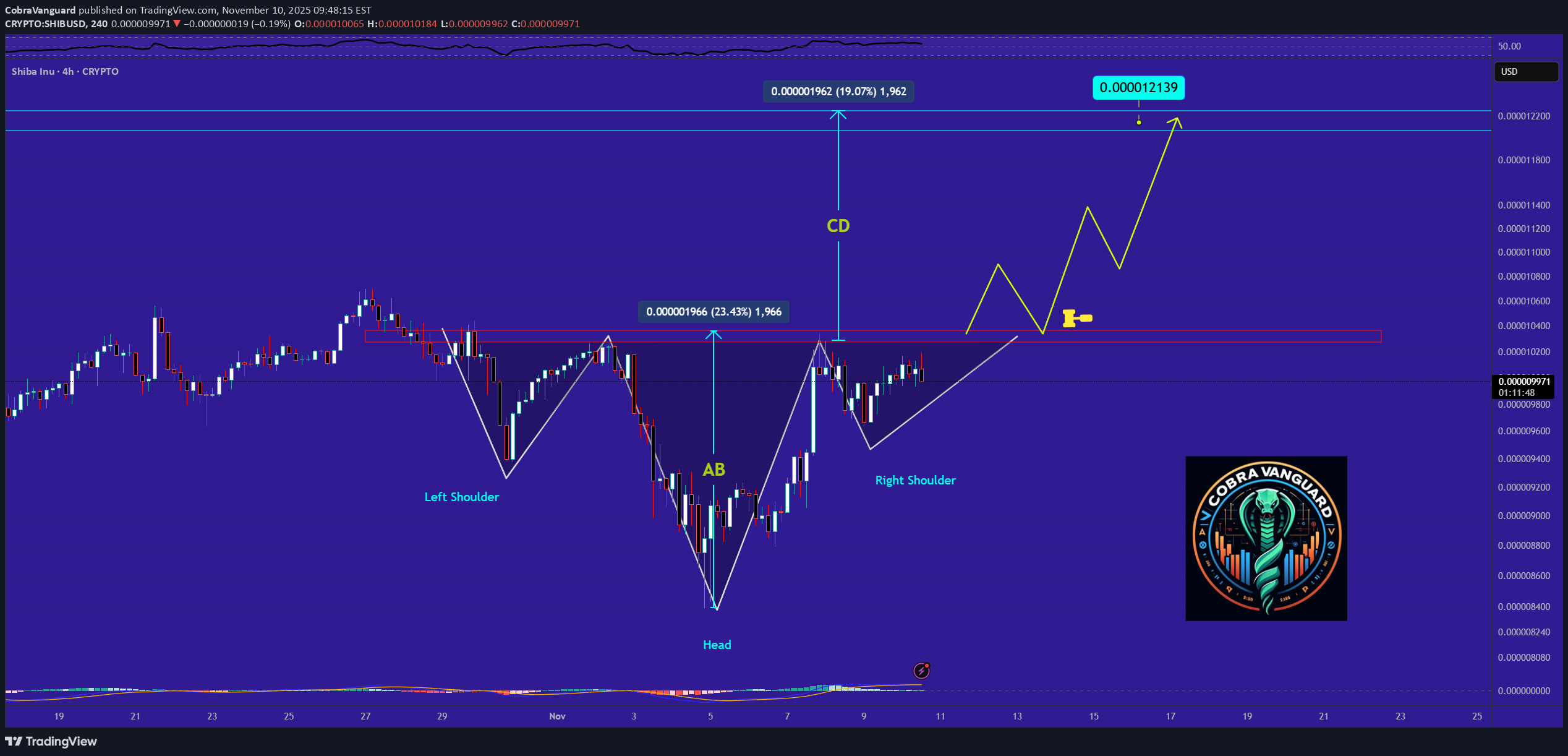 Satın al،Teknik،CobraVanguard