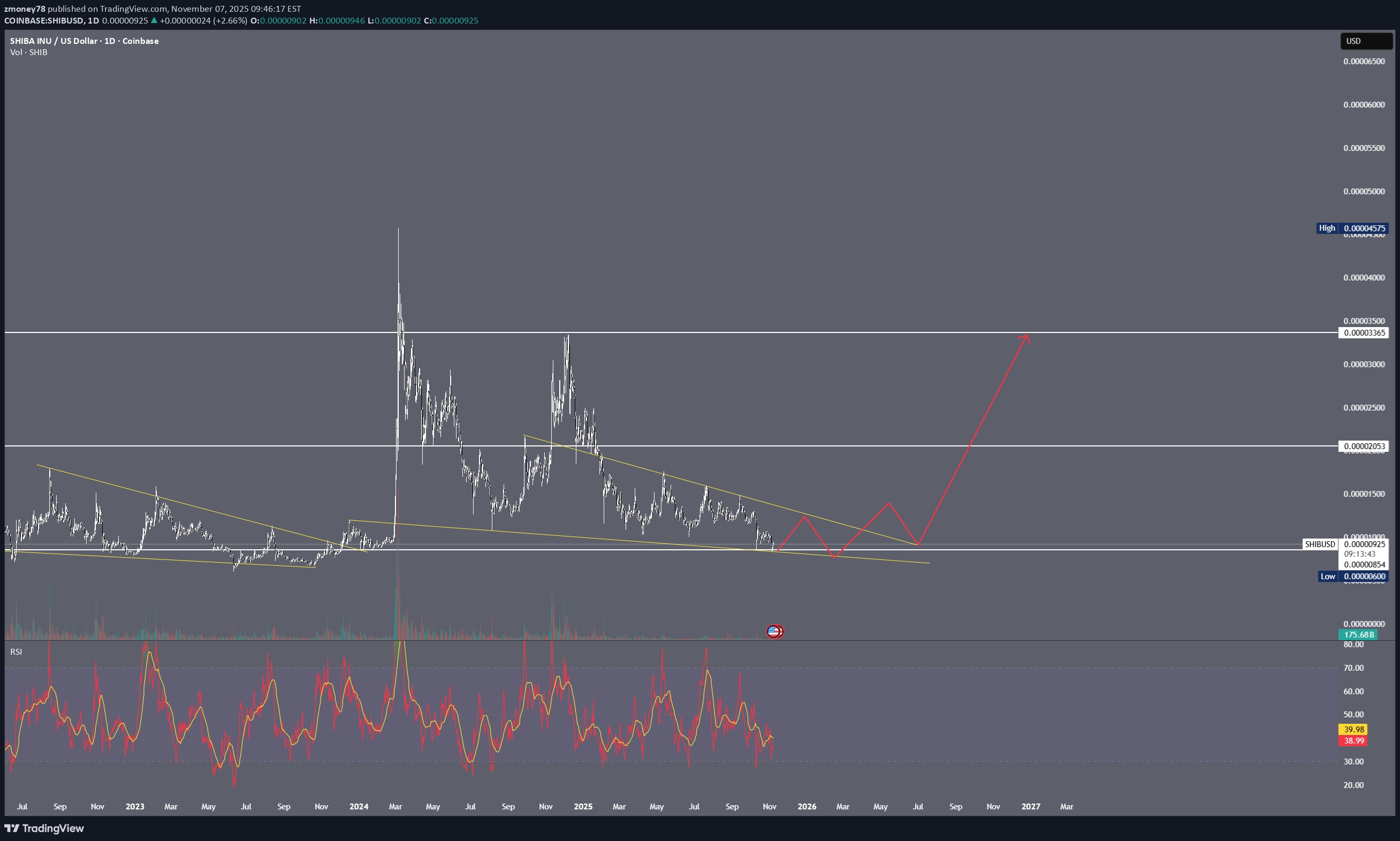 Satın al،Teknik،zmoney78