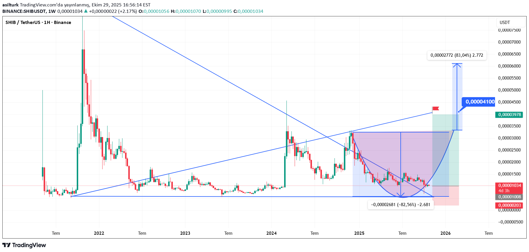 Satın al،Teknik،asilturk