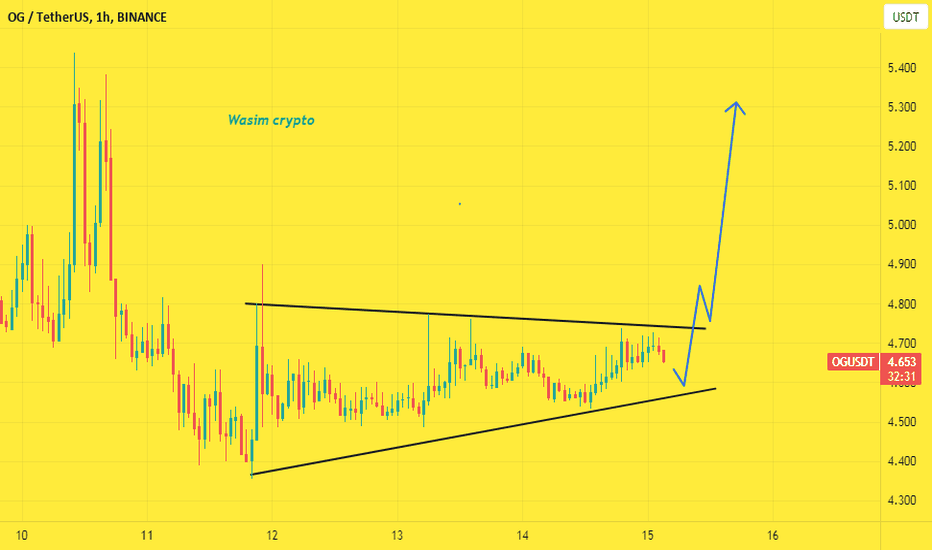 خریدOG،تکنیکال،Wasim_Crypto