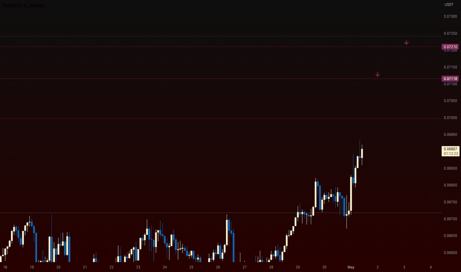 فروشTRX،تکنیکال،xaarth