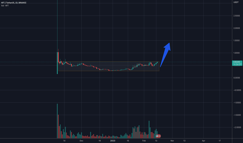 BuyHFT،Technical،oneminutetrading-nat