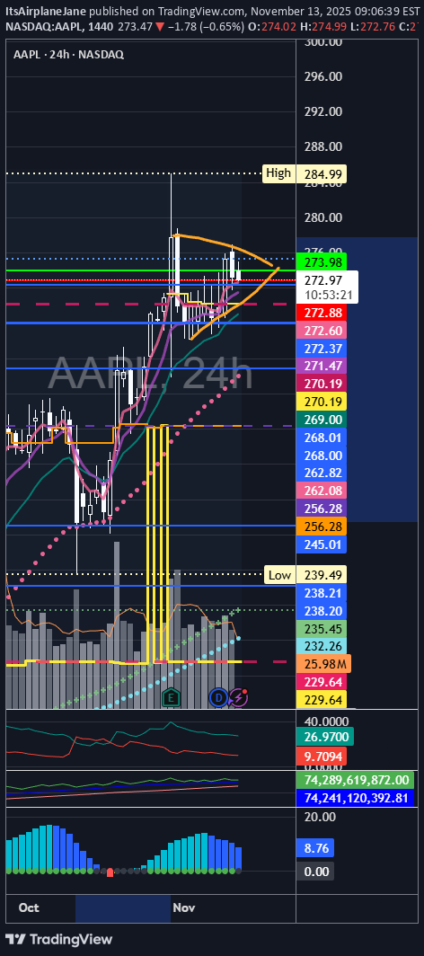 ،تکنیکال،ItsAirplaneJane