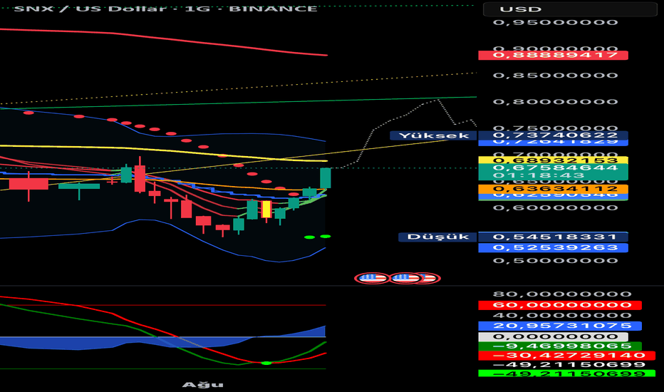 Satın al،Teknik،Galaxy_TradeX