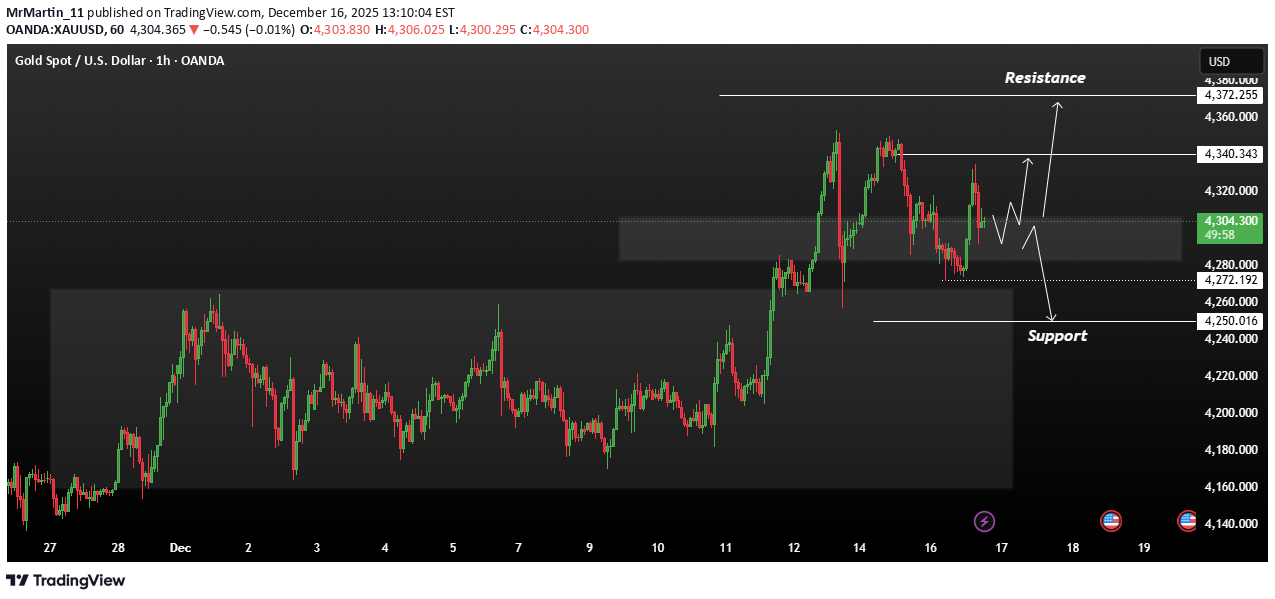 Satın alPAXG،Teknik،MrMartin_11