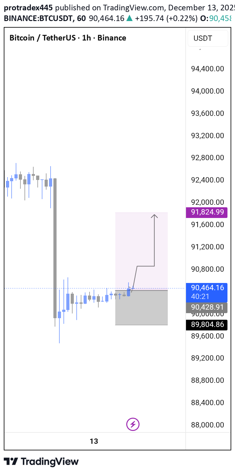 Satın al،Teknik،protradex445