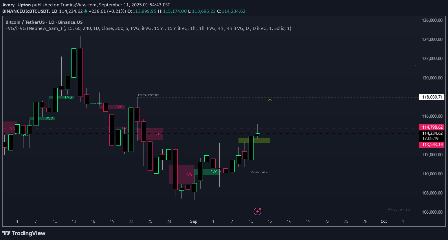 Satın alBTC،Teknik،Avery_Upton