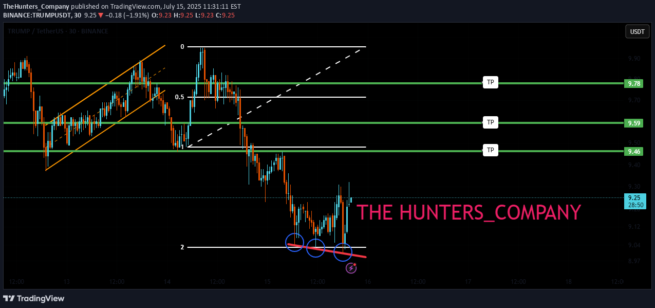Satın al،Teknik،TheHunters_Company