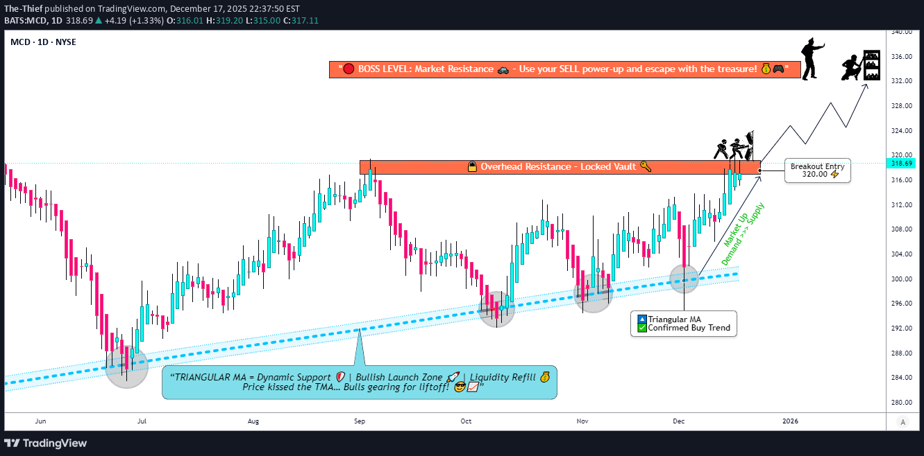 Satın alMCDX،Teknik،The-Thief