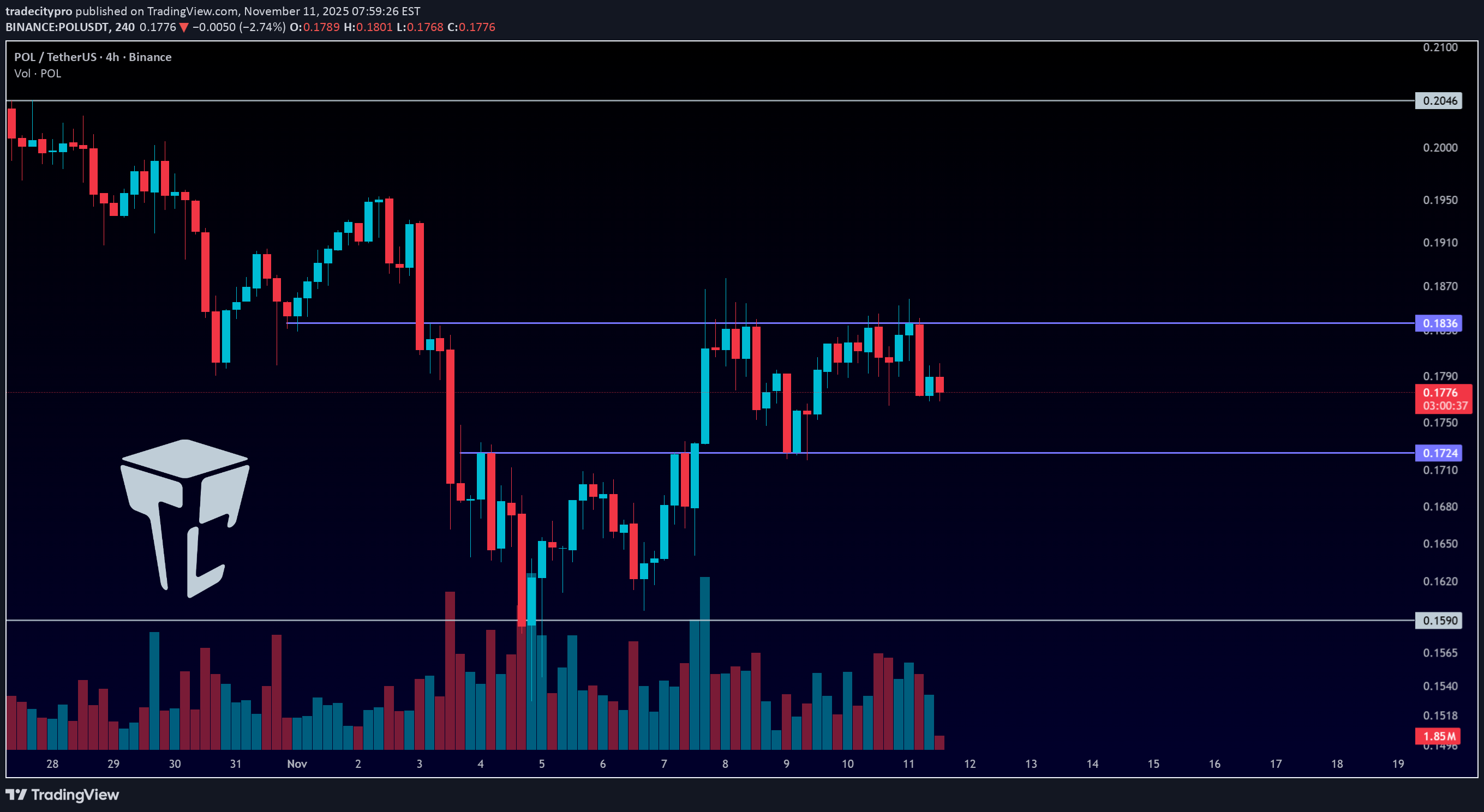 Satın al،Teknik،tradecitypro