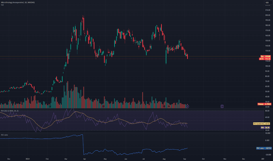 Satın alMSTRX،Teknik،josip