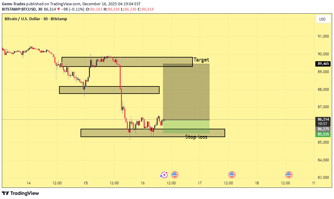 Satın alBTC،Teknik،Gems-Trades