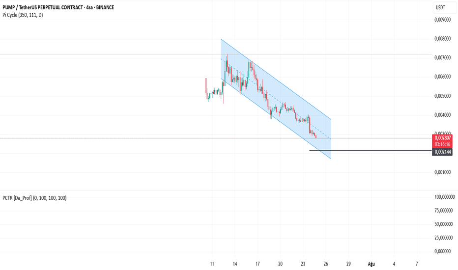 Satın alPUMP،Teknik،OmBoo