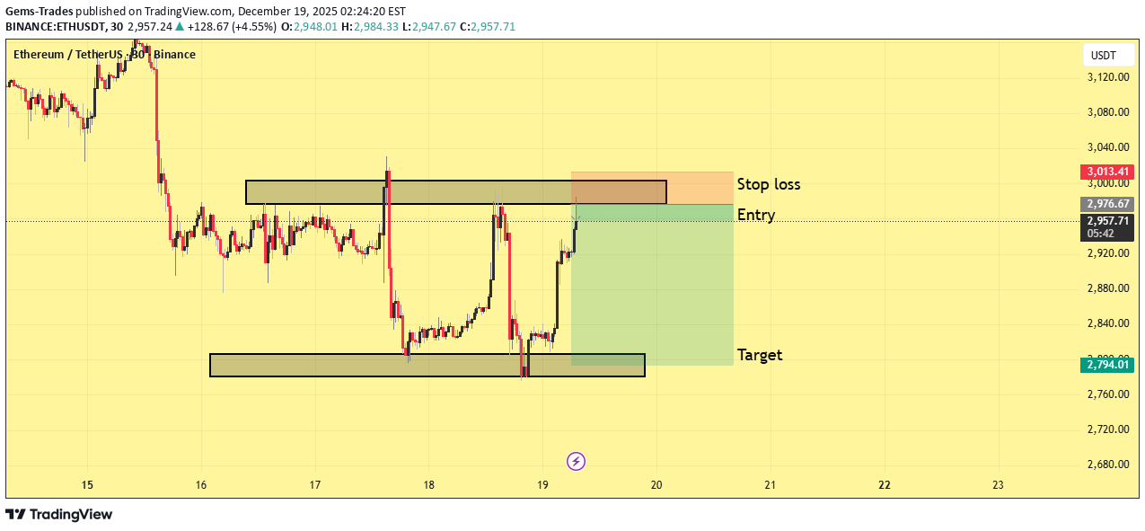 İndirimETH،Teknik،Gems-Trades