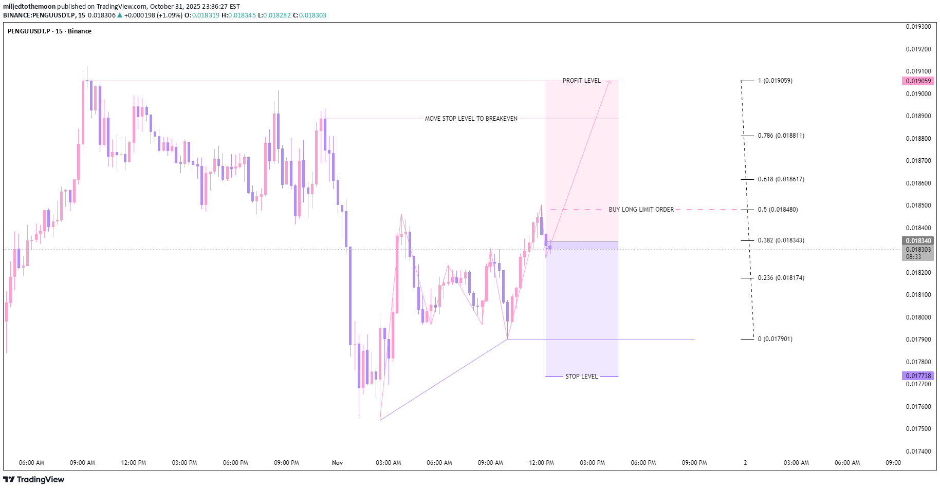 ،تکنیکال،miljedtothemoon