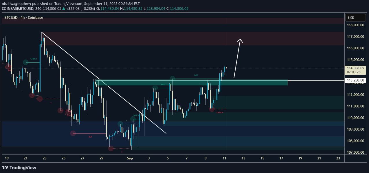 Satın alBTC،Teknik،ntulilwageophrey