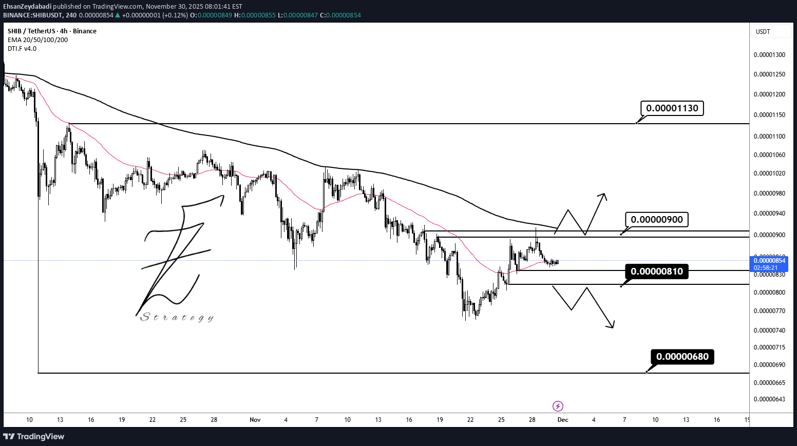 ،Teknik،EhsanZeydabadi