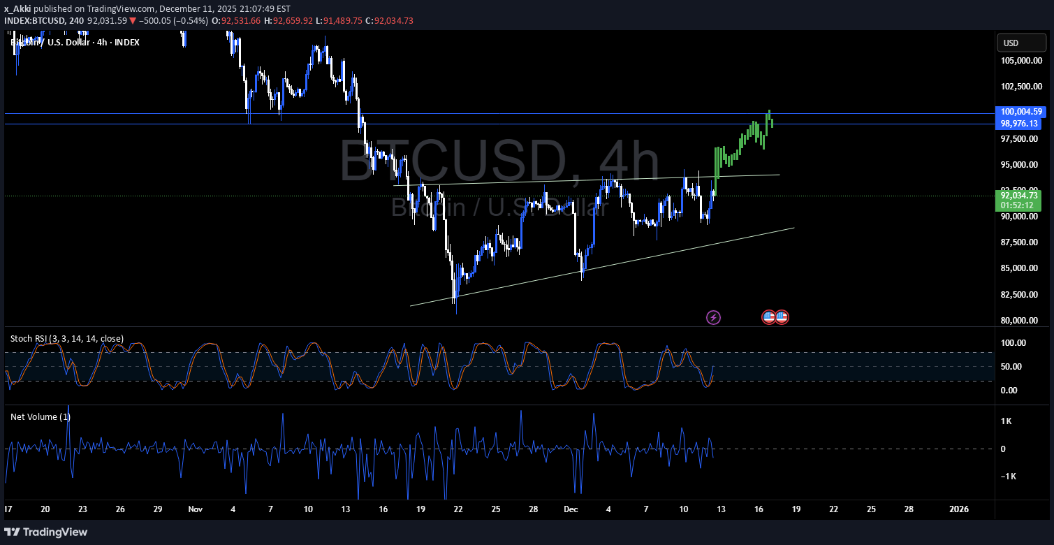 Satın al،Teknik،x_Akki