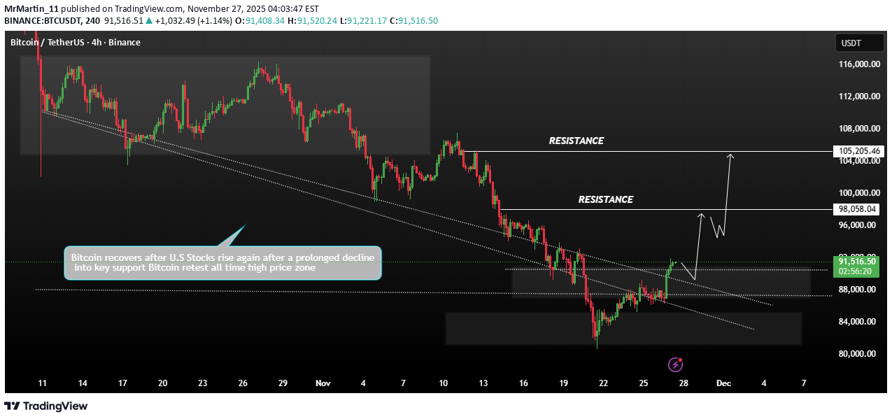 Satın al،Teknik،MrMartin_11