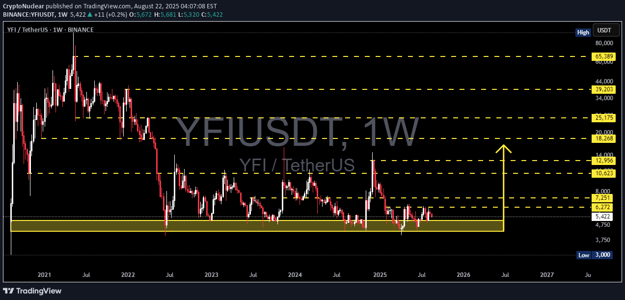 Satın al،Teknik،CryptoNuclear