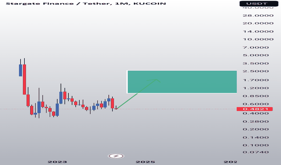 Satın al،Teknik،hippo_trader