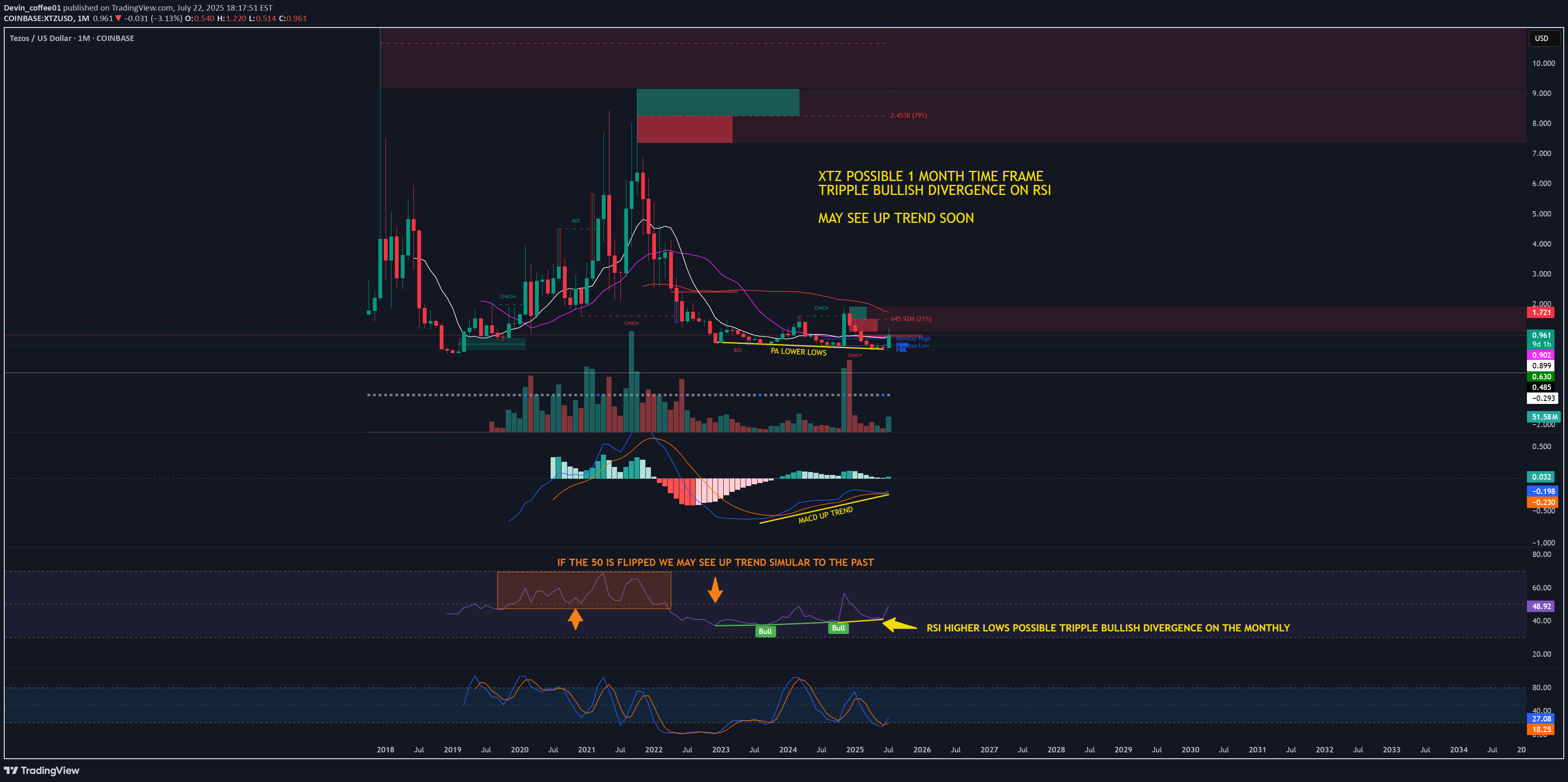 Buy،Technical،Devin_coffee01