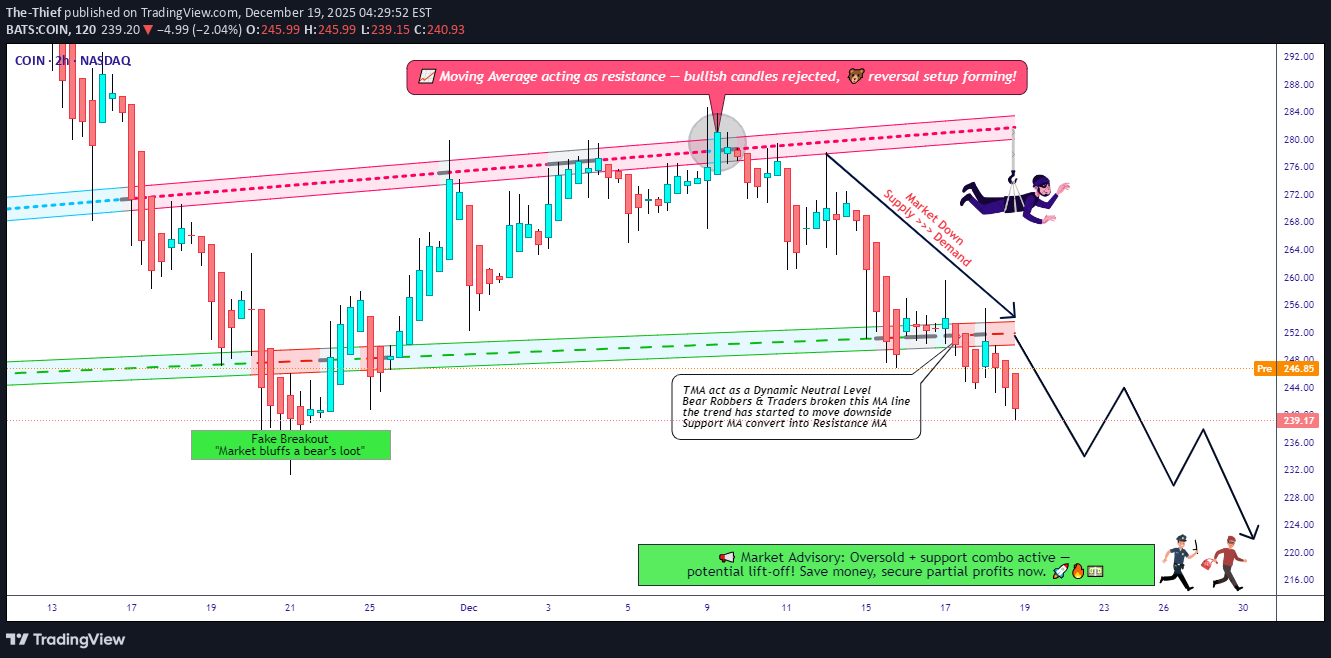 COINX،Teknik،The-Thief