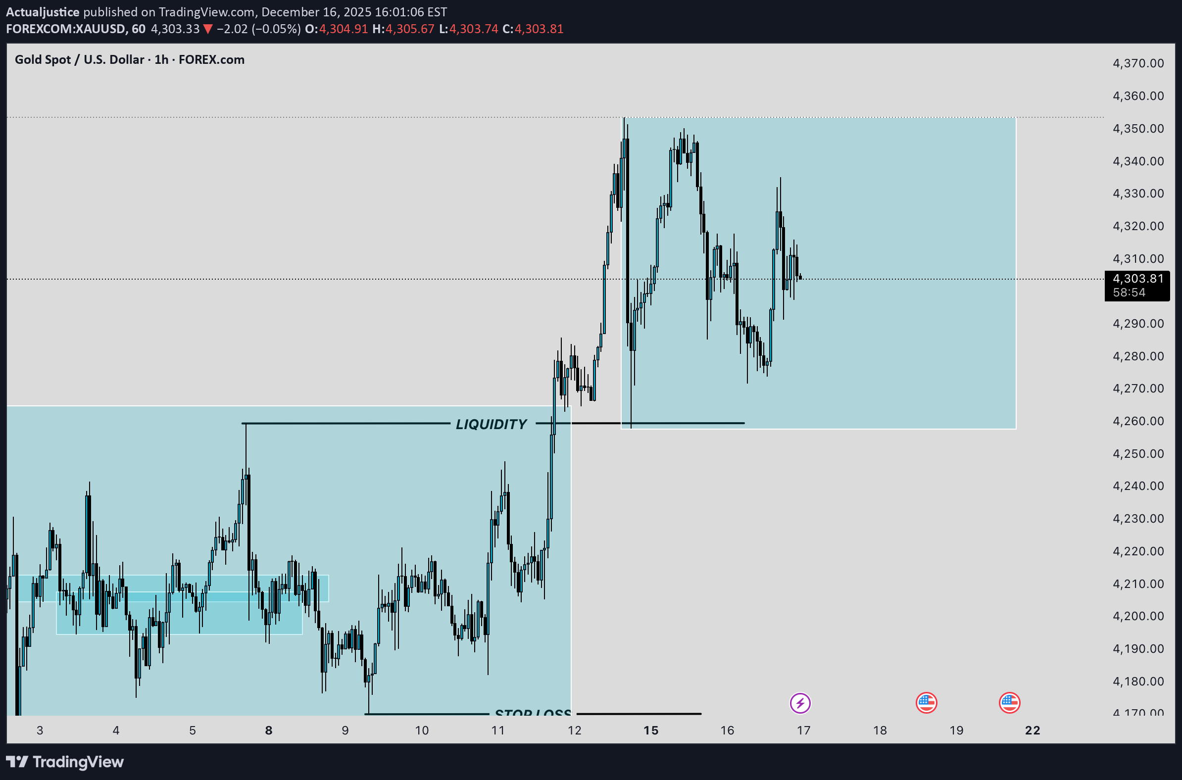 Satın alPAXG،Teknik،Actualjustice