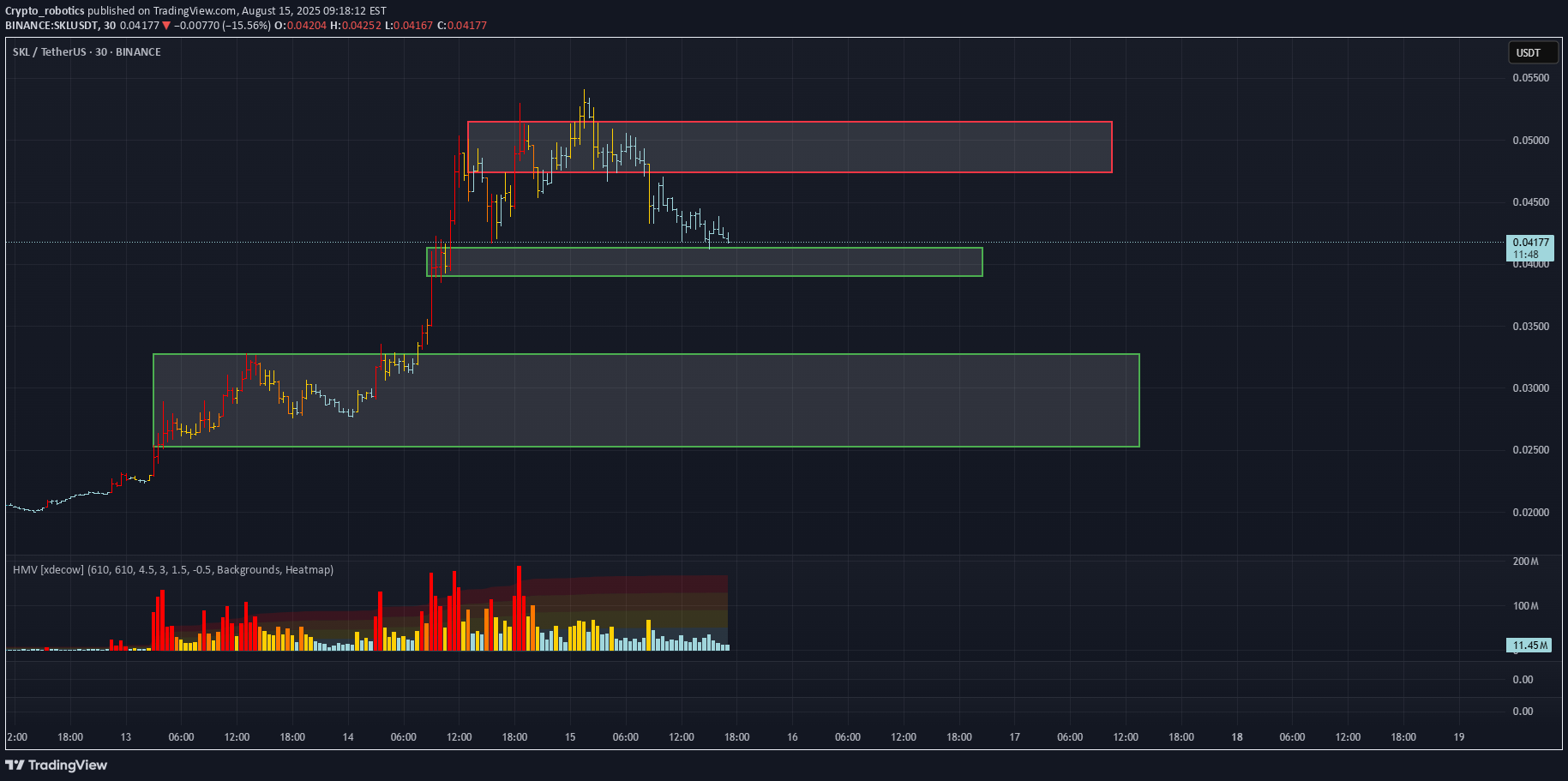 ،Technical،Crypto_robotics
