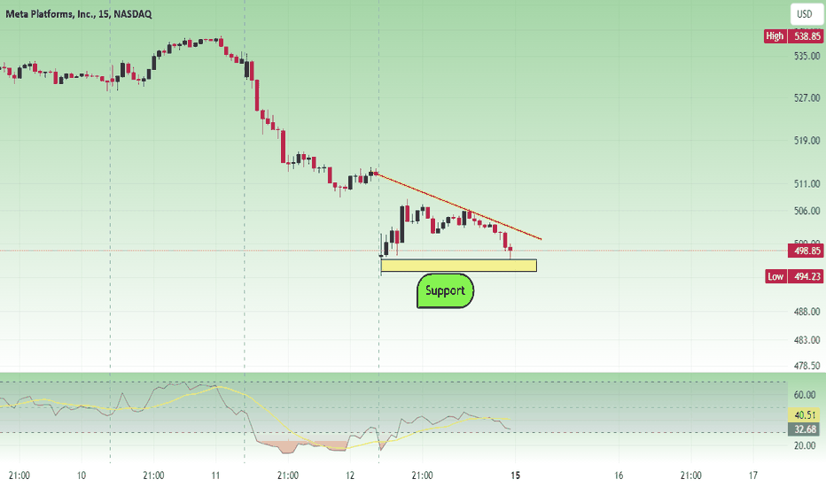 METAX،تکنیکال،vanathi