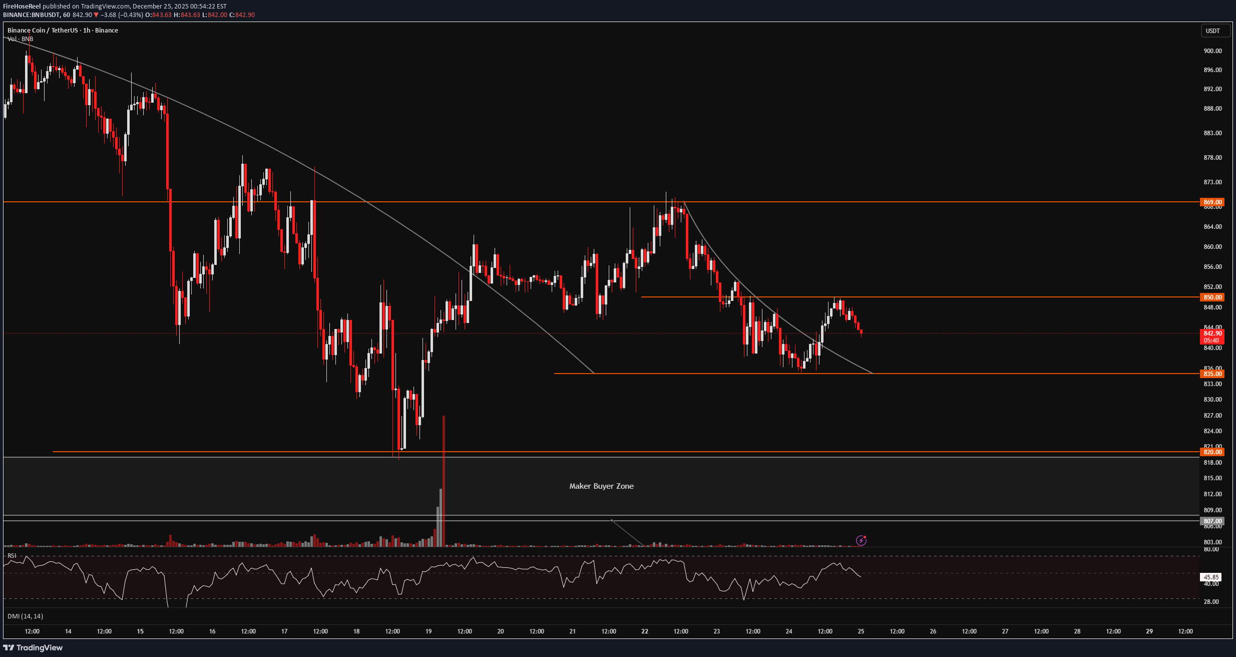 Buy،Technical،FireHoseReel