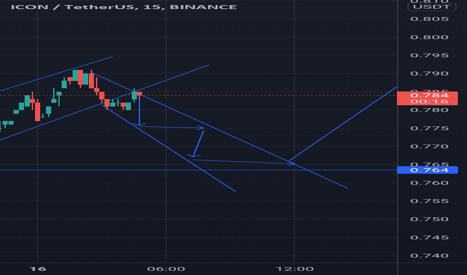 ICX،Technical،FRANKIZI