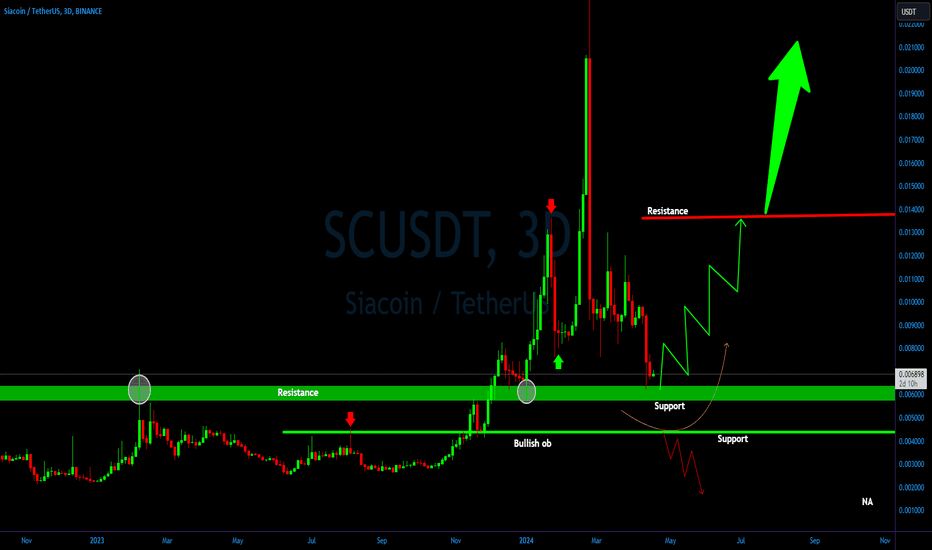 Satın al،Teknik،MyCryptoParadise_Simon