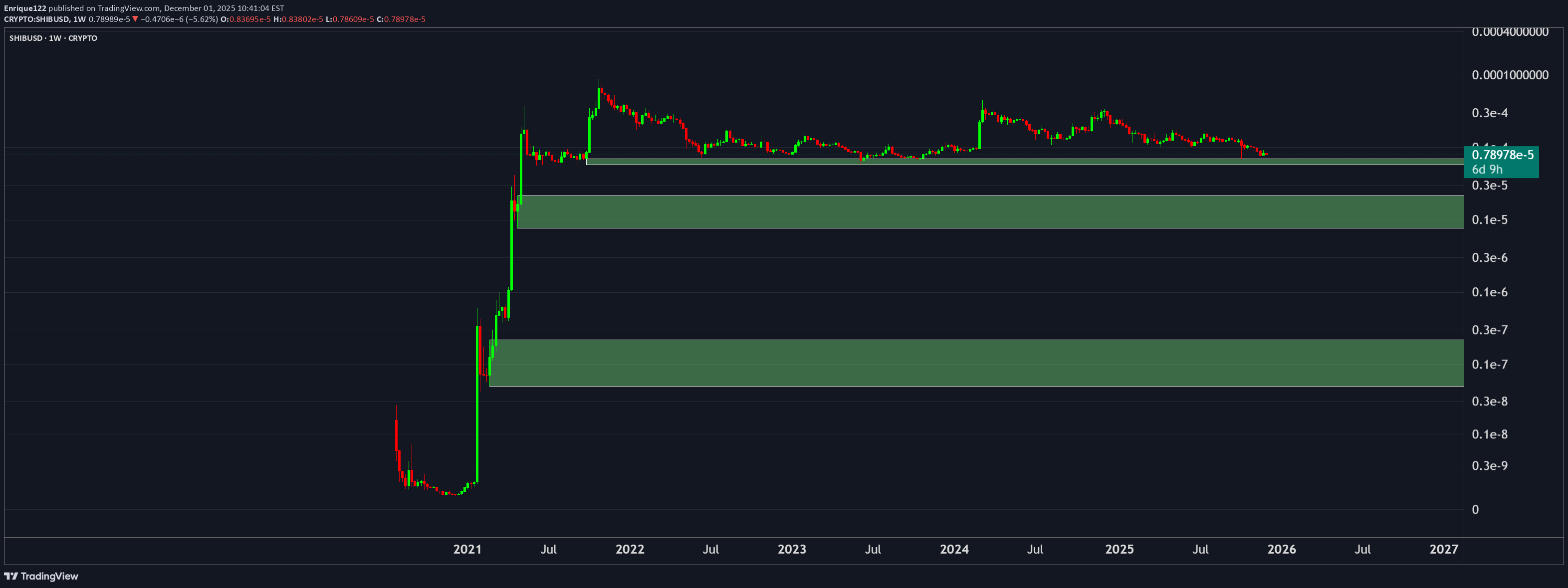 ،Teknik،Enrique122