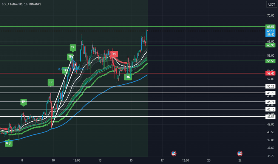 SOL،Teknik،Bitxer_PK