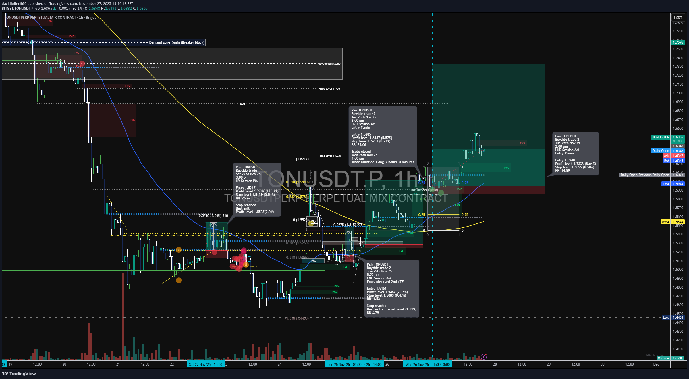 Satın alTON،Teknik،davidjulien369