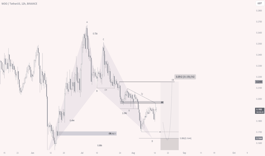 WOO،تکنیکال،AlGhamdii_9