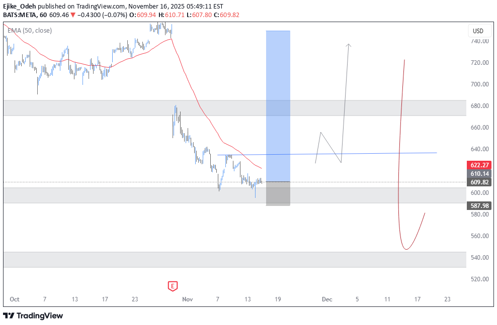 ،تکنیکال،Ejike_Odeh