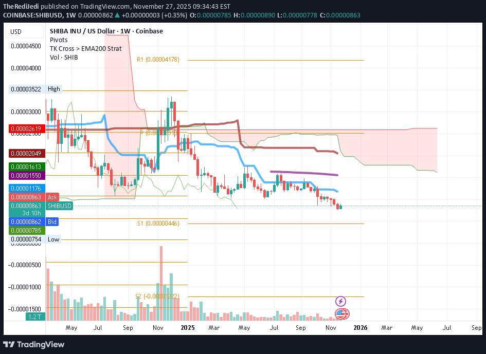 Satın al،Teknik،TheRediJedi