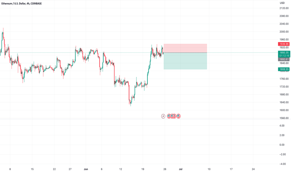 فروشETH،تکنیکال،Mr_ZeroDay
