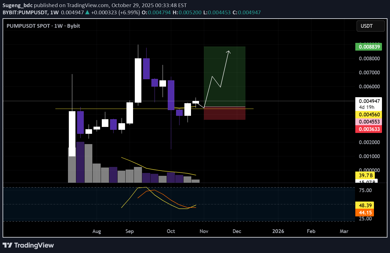 خریدPUMP،تکنیکال،Sugeng_bdc