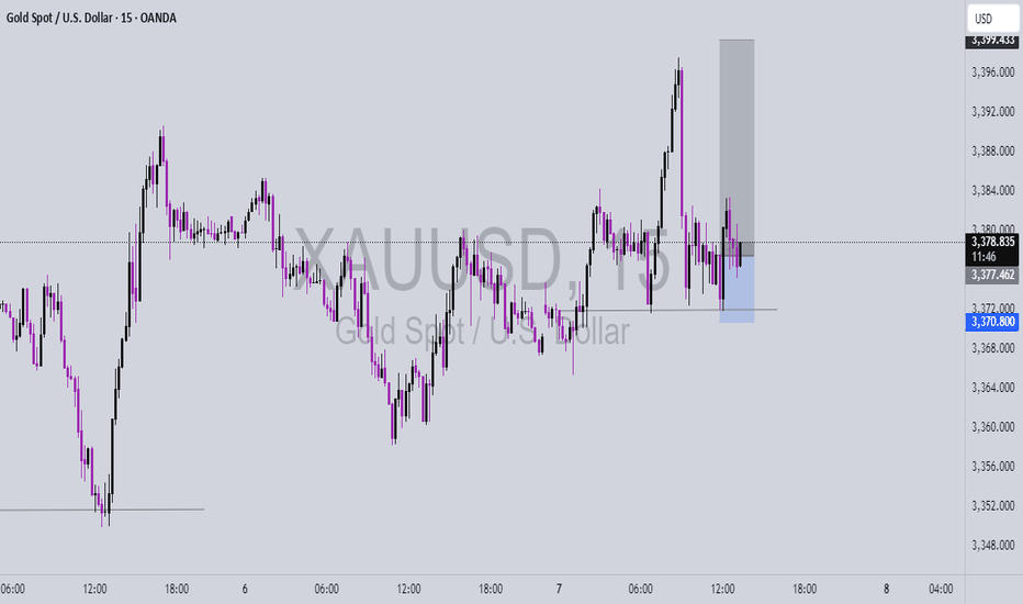 خریدPAXG،تکنیکال،i_saw_da_light_